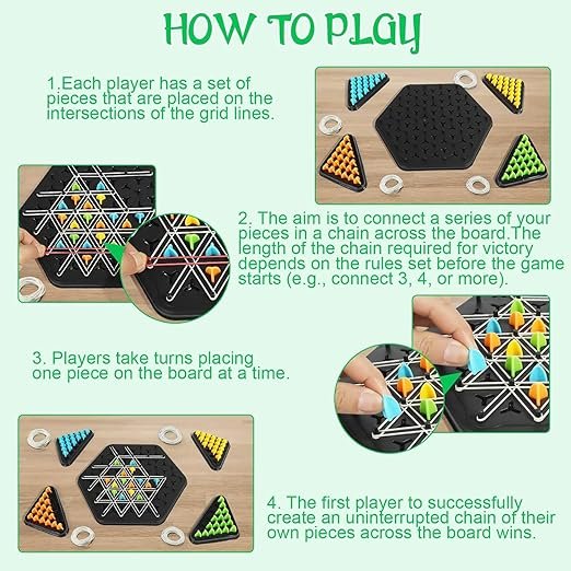 Chain Triangle Strategy Board Game (Triggle) – Interactive Rubber Band Logic Game for Kids & Adults | Fast-Paced STEM Strategy Game for Family Night | 2-4 Players